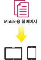 Mobile용 웹 페이지는 Tabelet/Smartphone 등의 환경에 대응